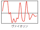 防音ｐ６画像④.png