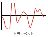 防音ｐ６画像⑤.png