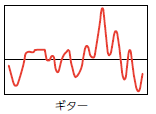 防音ｐ６画像⑥.png