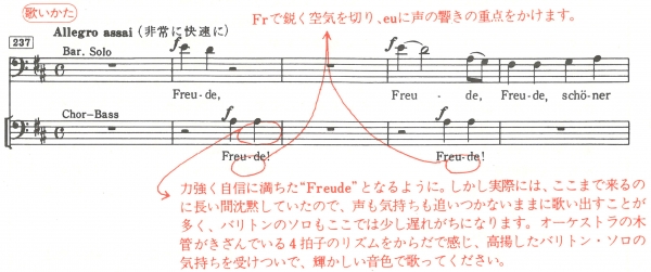 オーフロイデ！ ベートーヴェン交響曲第九番〜歓喜の歌の発音とうたい