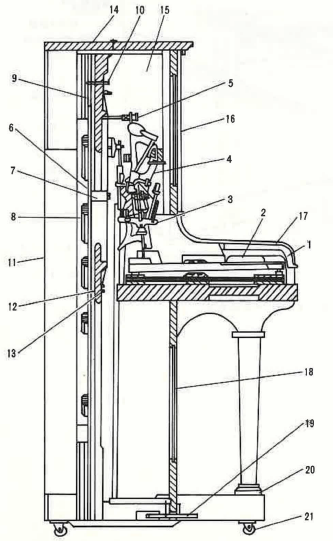 楽器の事典ピアノ 第7章 ピアノの種類およびその構造と機能 2 グランド
